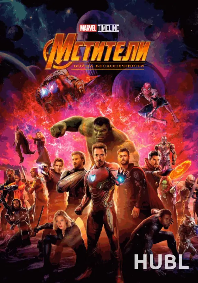 MARVEL TIMELINE. Мстители: Война бесконечности